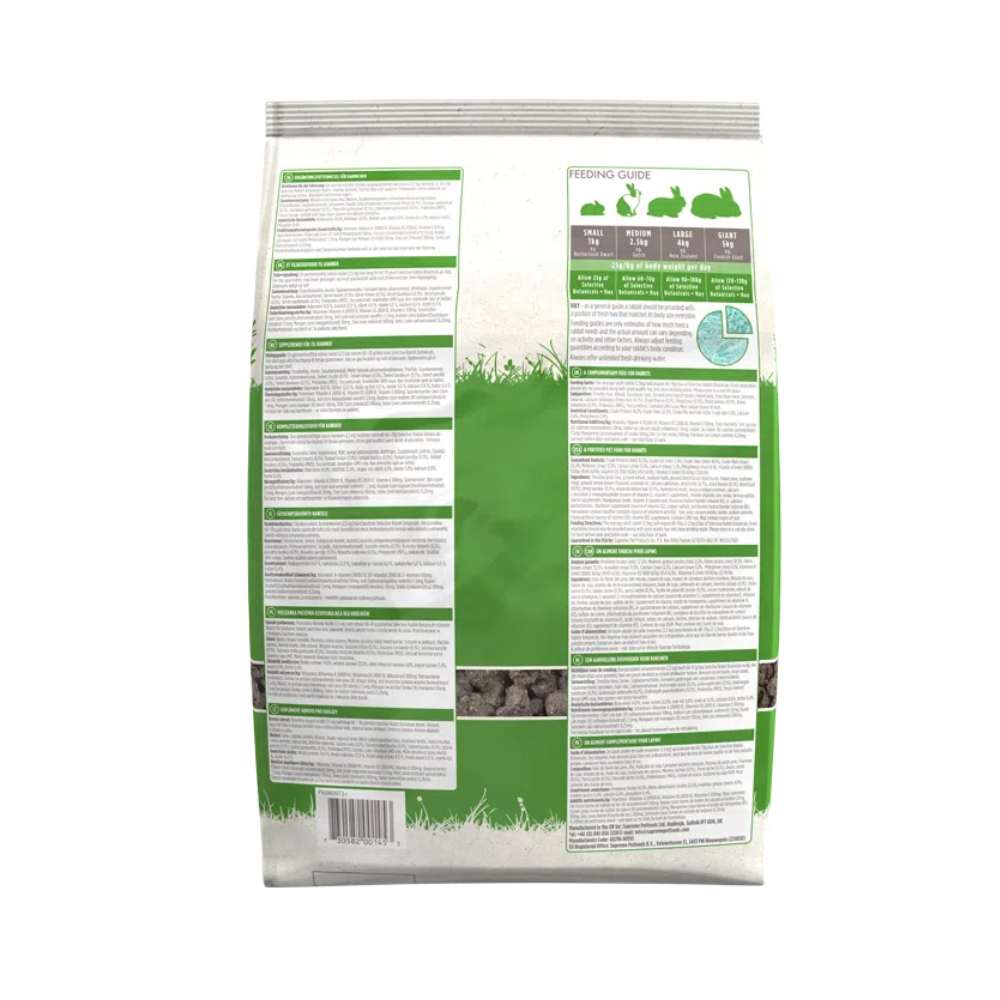 science selective naturals botanicals rabbit food pellets