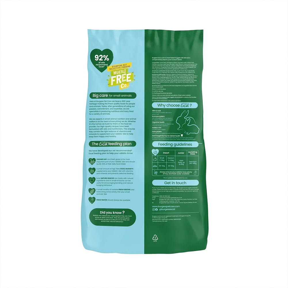 burgess excel natures blend dwarf rabbit nuggets with mint 1.5kg
